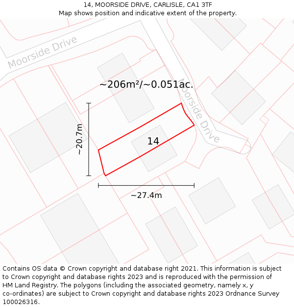 14, MOORSIDE DRIVE, CARLISLE, CA1 3TF: Plot and title map