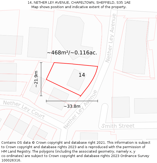 14, NETHER LEY AVENUE, CHAPELTOWN, SHEFFIELD, S35 1AE: Plot and title map