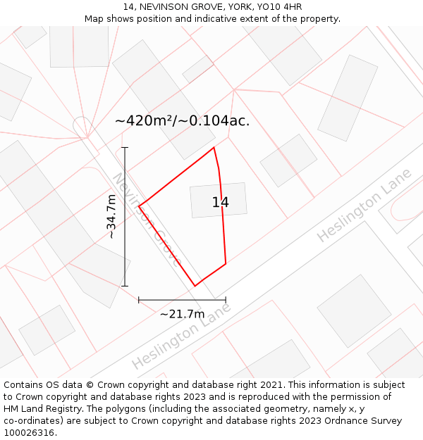 14, NEVINSON GROVE, YORK, YO10 4HR: Plot and title map