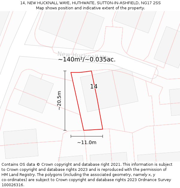 14, NEW HUCKNALL WAYE, HUTHWAITE, SUTTON-IN-ASHFIELD, NG17 2SS: Plot and title map