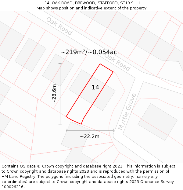 14, OAK ROAD, BREWOOD, STAFFORD, ST19 9HH: Plot and title map