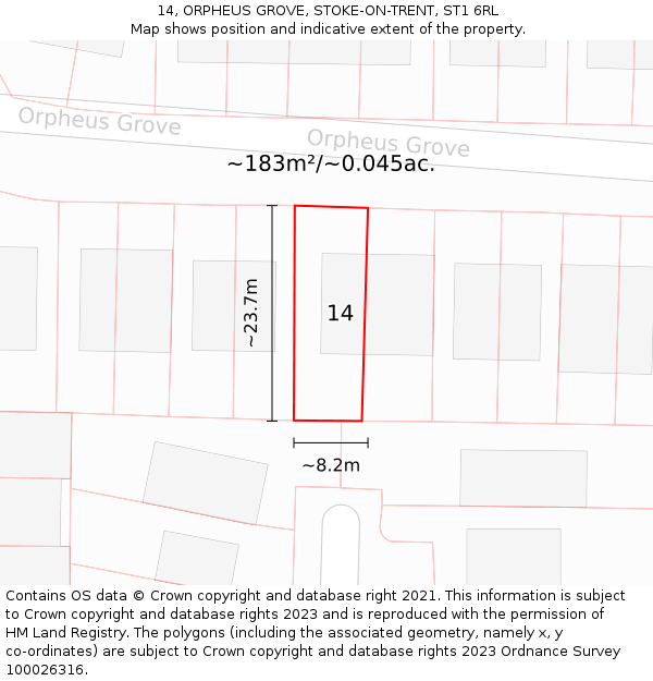 14, ORPHEUS GROVE, STOKE-ON-TRENT, ST1 6RL: Plot and title map