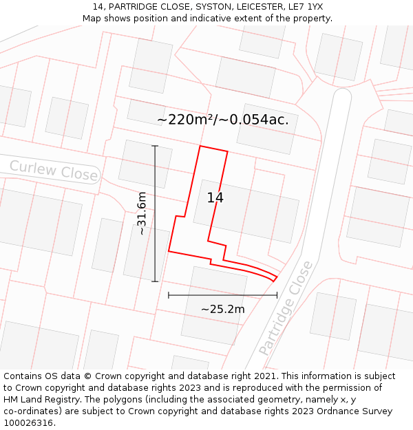 14, PARTRIDGE CLOSE, SYSTON, LEICESTER, LE7 1YX: Plot and title map