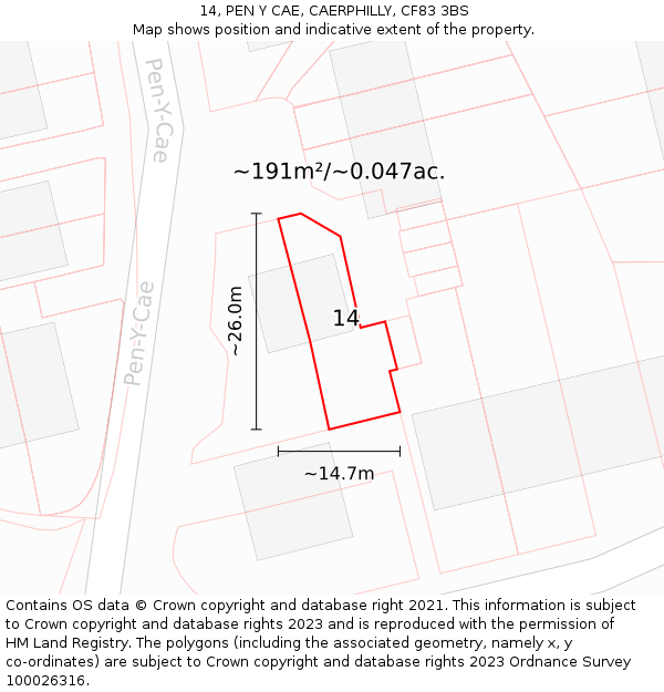 14, PEN Y CAE, CAERPHILLY, CF83 3BS: Plot and title map