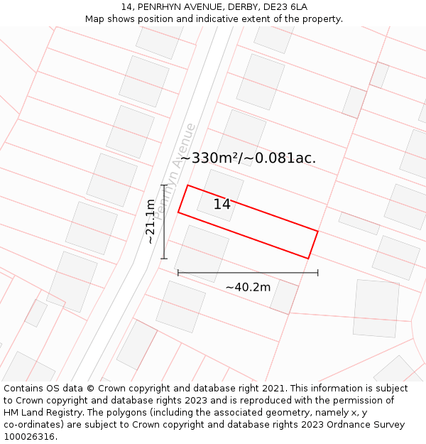 14, PENRHYN AVENUE, DERBY, DE23 6LA: Plot and title map