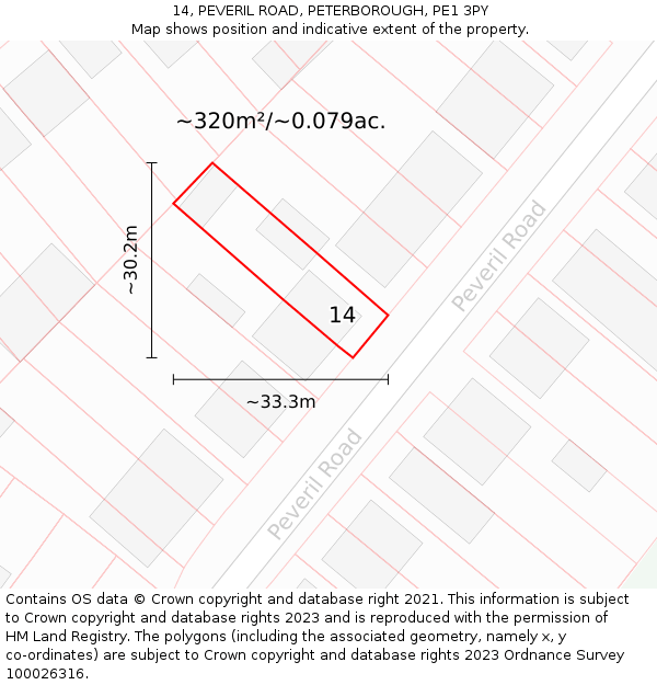 14, PEVERIL ROAD, PETERBOROUGH, PE1 3PY: Plot and title map