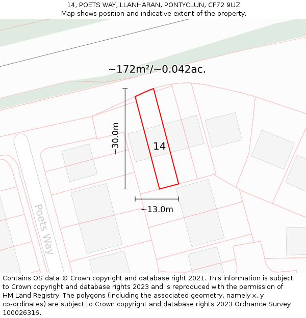 14, POETS WAY, LLANHARAN, PONTYCLUN, CF72 9UZ: Plot and title map