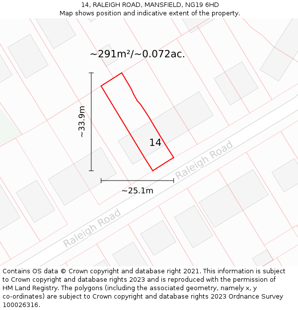 14, RALEIGH ROAD, MANSFIELD, NG19 6HD: Plot and title map