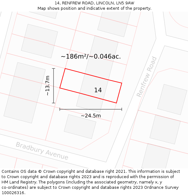 14, RENFREW ROAD, LINCOLN, LN5 9AW: Plot and title map