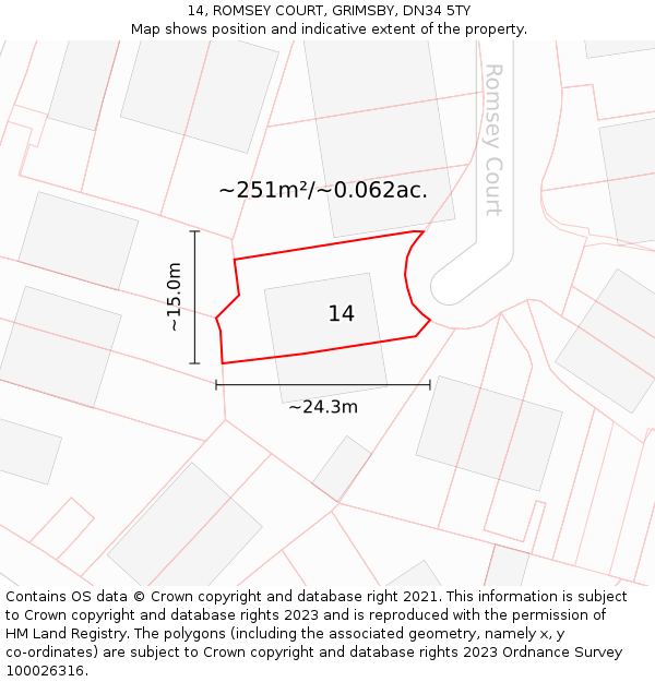 14, ROMSEY COURT, GRIMSBY, DN34 5TY: Plot and title map