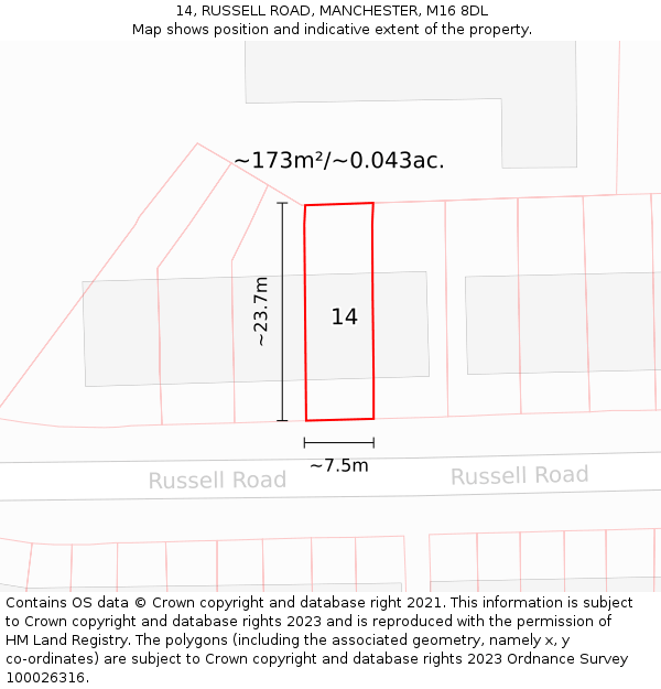 14, RUSSELL ROAD, MANCHESTER, M16 8DL: Plot and title map