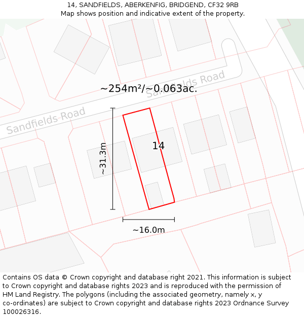 14, SANDFIELDS, ABERKENFIG, BRIDGEND, CF32 9RB: Plot and title map