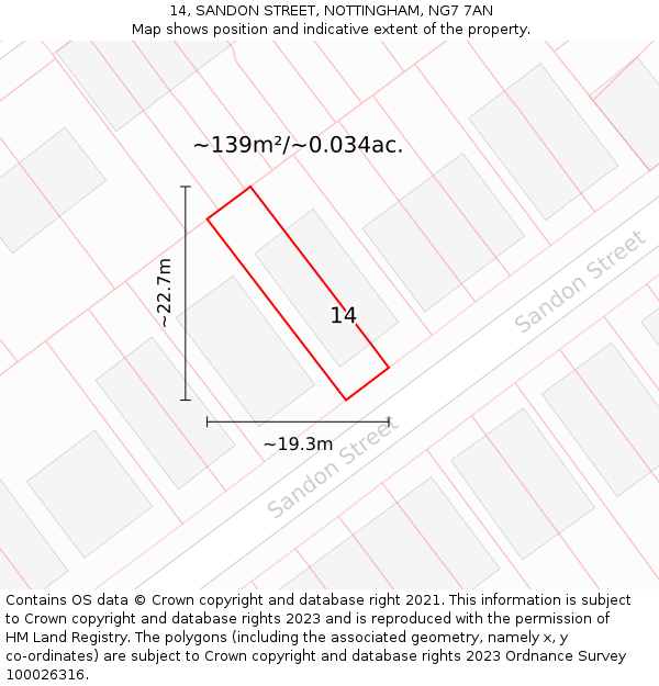 14, SANDON STREET, NOTTINGHAM, NG7 7AN: Plot and title map