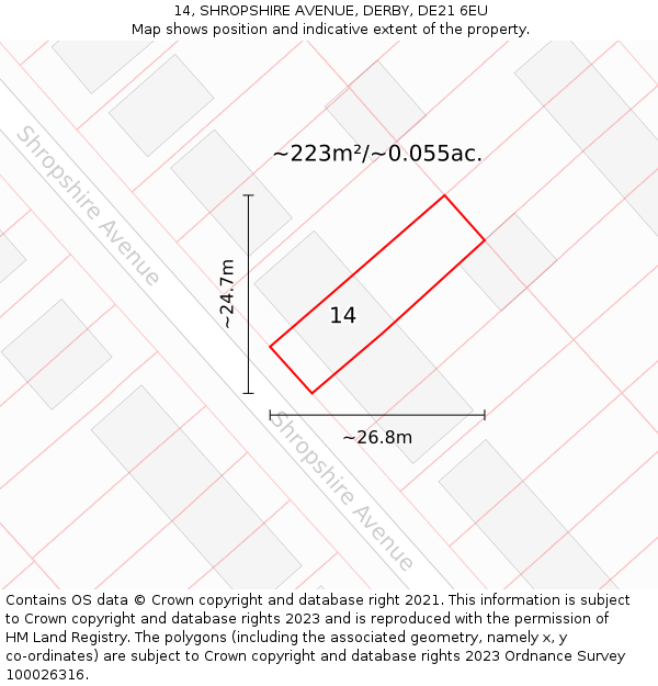 14, SHROPSHIRE AVENUE, DERBY, DE21 6EU: Plot and title map