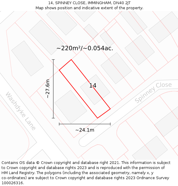 14, SPINNEY CLOSE, IMMINGHAM, DN40 2JT: Plot and title map
