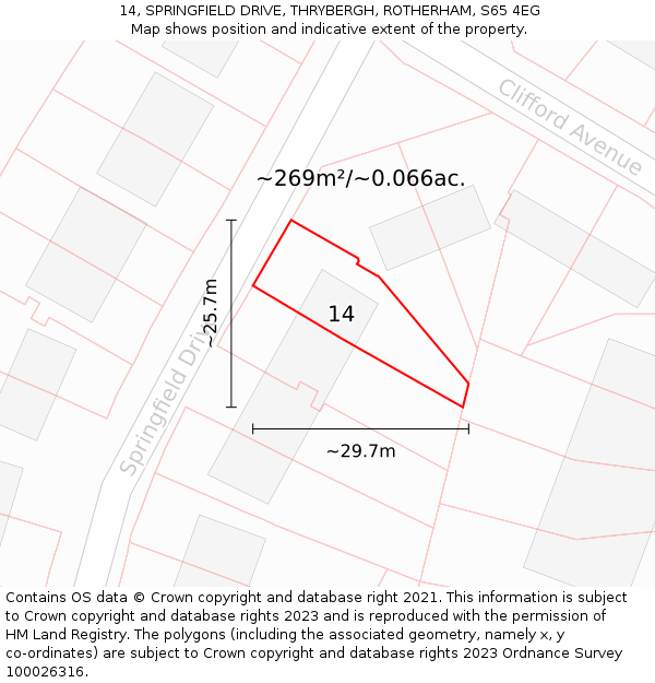14, SPRINGFIELD DRIVE, THRYBERGH, ROTHERHAM, S65 4EG: Plot and title map