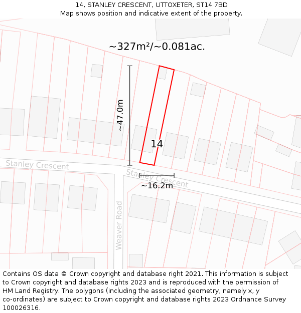14, STANLEY CRESCENT, UTTOXETER, ST14 7BD: Plot and title map