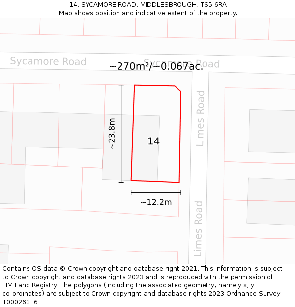 14, SYCAMORE ROAD, MIDDLESBROUGH, TS5 6RA: Plot and title map