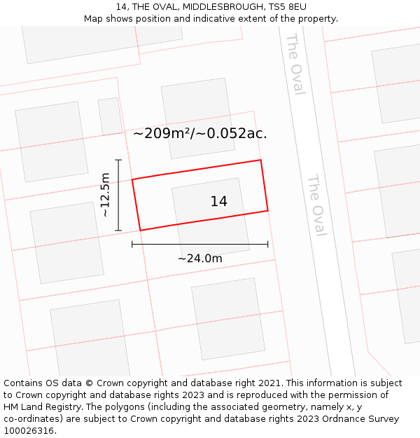14, THE OVAL, MIDDLESBROUGH, TS5 8EU: Plot and title map