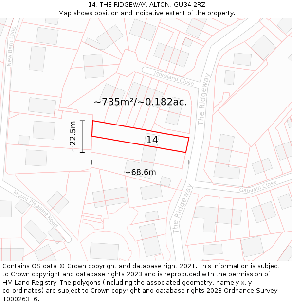 14, THE RIDGEWAY, ALTON, GU34 2RZ: Plot and title map
