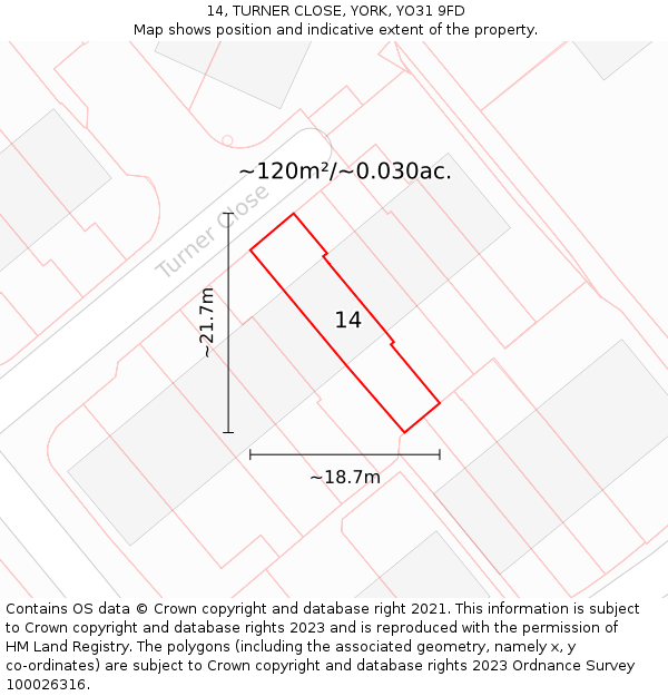 14, TURNER CLOSE, YORK, YO31 9FD: Plot and title map
