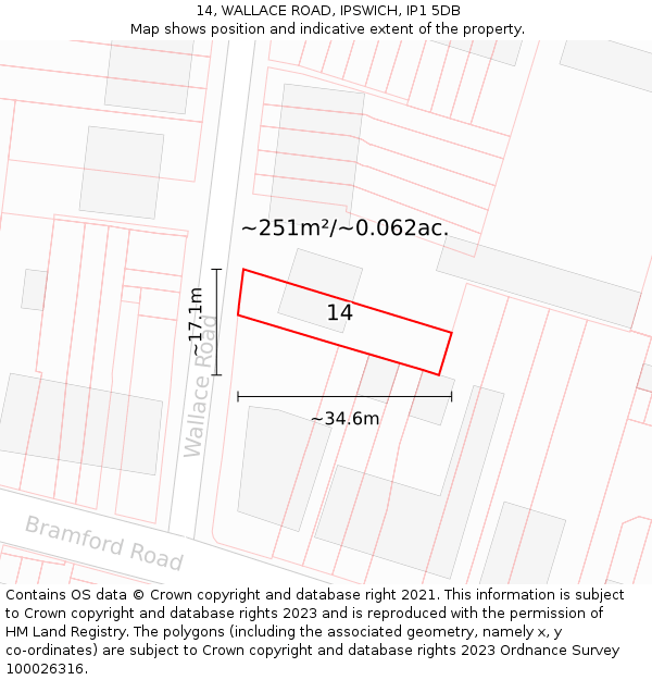 14, WALLACE ROAD, IPSWICH, IP1 5DB: Plot and title map