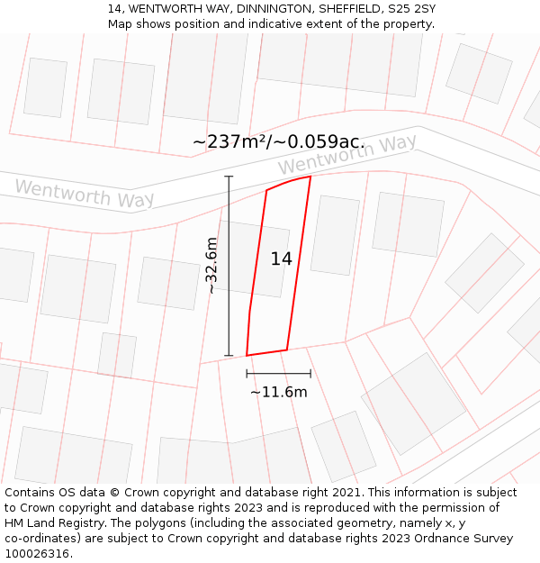 14, WENTWORTH WAY, DINNINGTON, SHEFFIELD, S25 2SY: Plot and title map