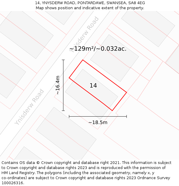 14, YNYSDERW ROAD, PONTARDAWE, SWANSEA, SA8 4EG: Plot and title map