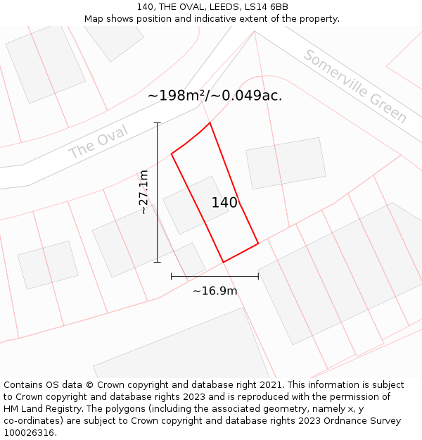 140, THE OVAL, LEEDS, LS14 6BB: Plot and title map