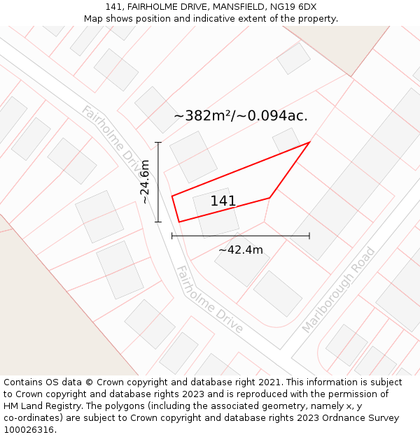 141, FAIRHOLME DRIVE, MANSFIELD, NG19 6DX: Plot and title map