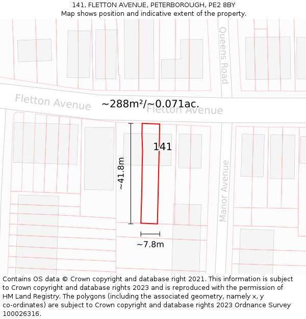 141, FLETTON AVENUE, PETERBOROUGH, PE2 8BY: Plot and title map