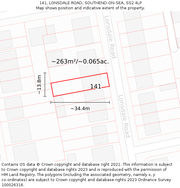 141, LONSDALE ROAD, SOUTHEND-ON-SEA, SS2 4LP: Plot and title map