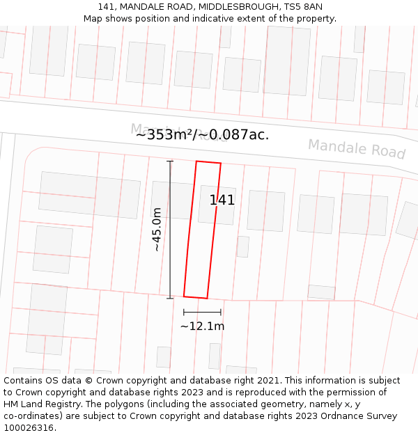 141, MANDALE ROAD, MIDDLESBROUGH, TS5 8AN: Plot and title map