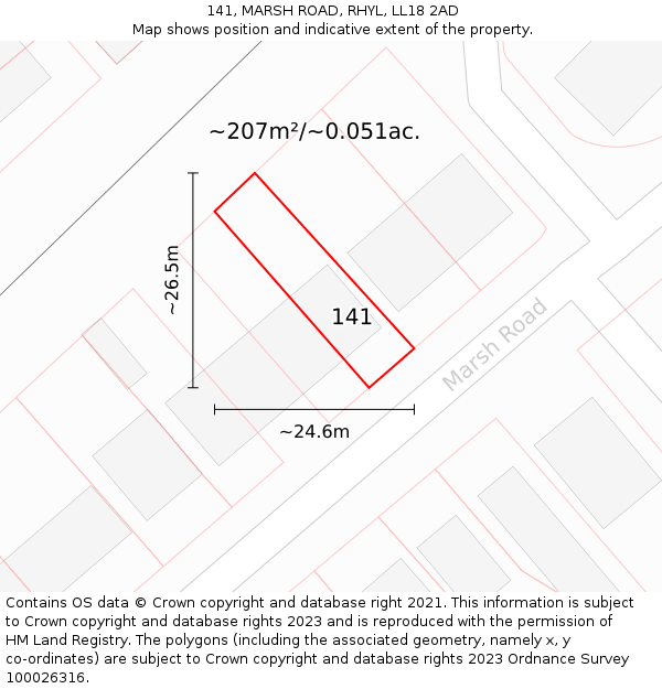 141, MARSH ROAD, RHYL, LL18 2AD: Plot and title map
