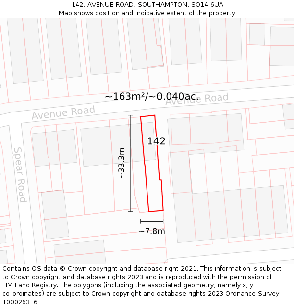 142, AVENUE ROAD, SOUTHAMPTON, SO14 6UA: Plot and title map
