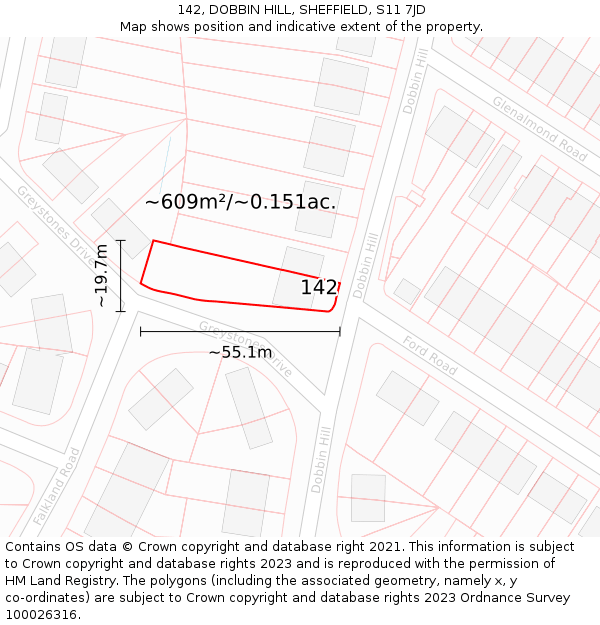142, DOBBIN HILL, SHEFFIELD, S11 7JD: Plot and title map