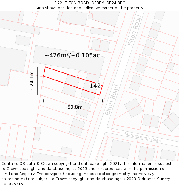 142, ELTON ROAD, DERBY, DE24 8EG: Plot and title map