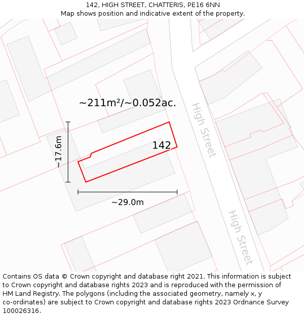 142, HIGH STREET, CHATTERIS, PE16 6NN: Plot and title map