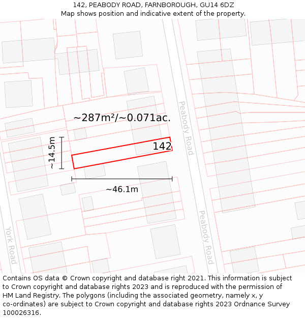 142, PEABODY ROAD, FARNBOROUGH, GU14 6DZ: Plot and title map