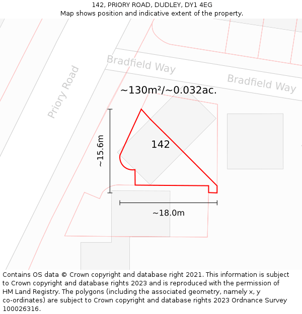 142, PRIORY ROAD, DUDLEY, DY1 4EG: Plot and title map