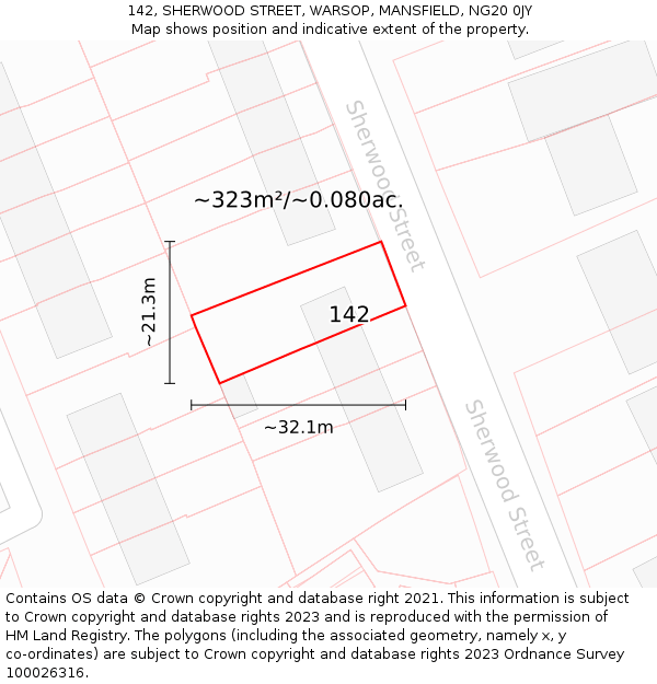 142, SHERWOOD STREET, WARSOP, MANSFIELD, NG20 0JY: Plot and title map
