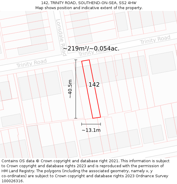142, TRINITY ROAD, SOUTHEND-ON-SEA, SS2 4HW: Plot and title map