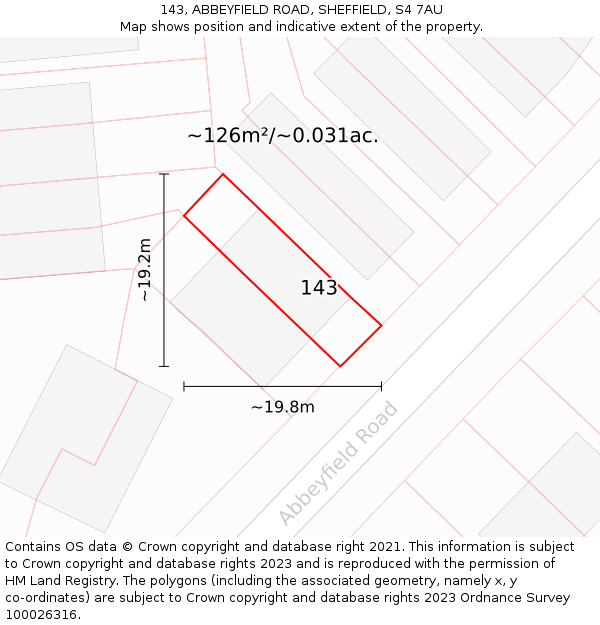143, ABBEYFIELD ROAD, SHEFFIELD, S4 7AU: Plot and title map