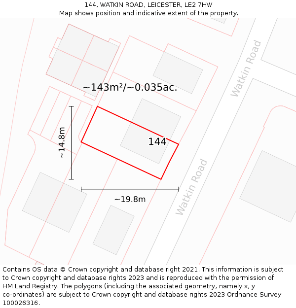 144, WATKIN ROAD, LEICESTER, LE2 7HW: Plot and title map