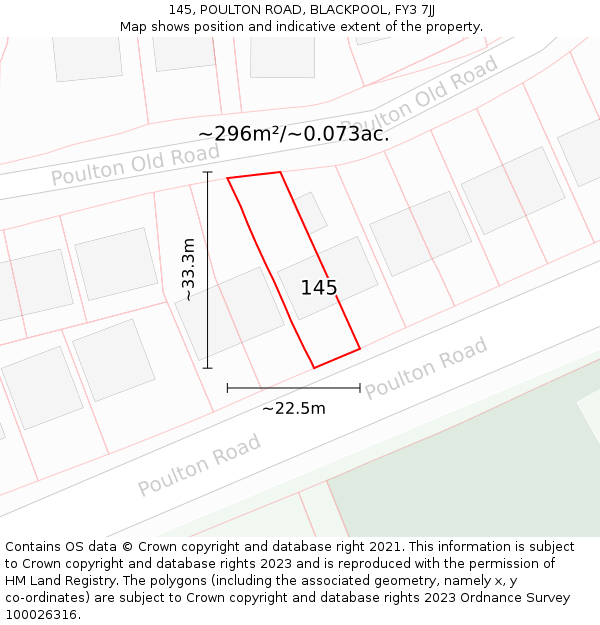 145, POULTON ROAD, BLACKPOOL, FY3 7JJ: Plot and title map