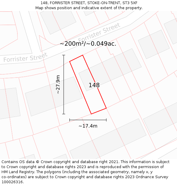 148, FORRISTER STREET, STOKE-ON-TRENT, ST3 5XF: Plot and title map
