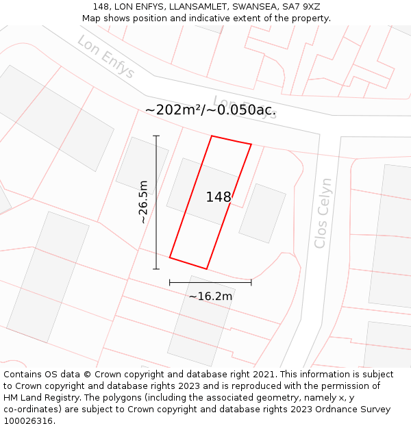 148, LON ENFYS, LLANSAMLET, SWANSEA, SA7 9XZ: Plot and title map
