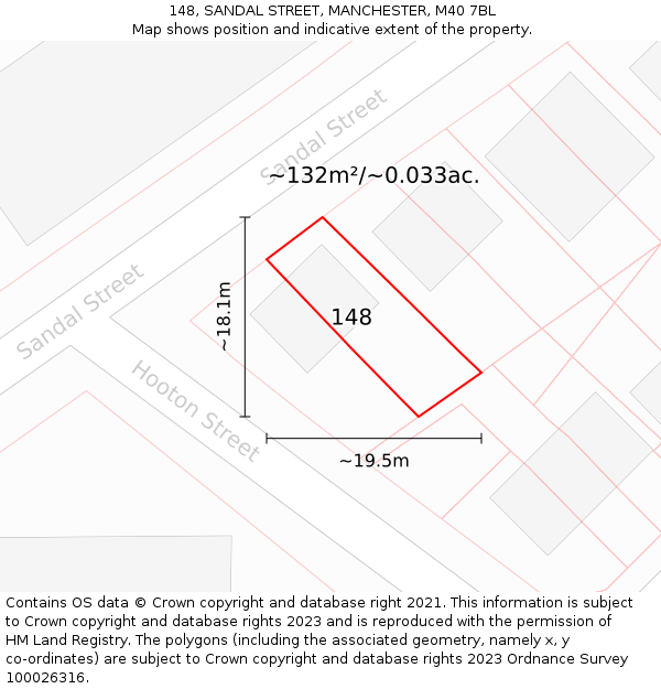 148, SANDAL STREET, MANCHESTER, M40 7BL: Plot and title map