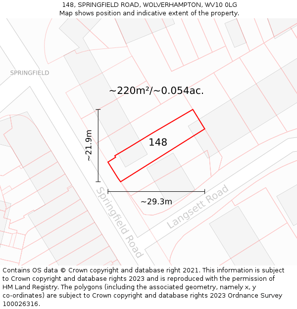 148, SPRINGFIELD ROAD, WOLVERHAMPTON, WV10 0LG: Plot and title map