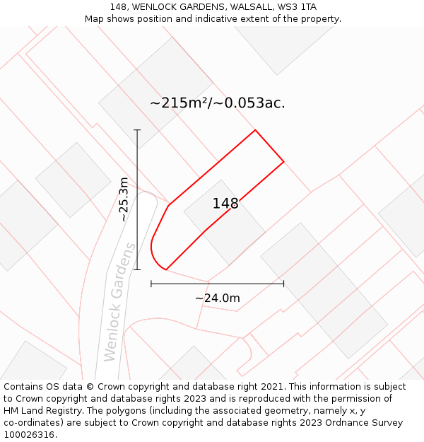 148, WENLOCK GARDENS, WALSALL, WS3 1TA: Plot and title map